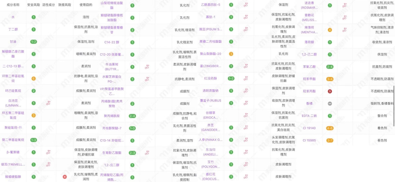 中老年人用什么眼霜好,中老年眼霜推荐国货
