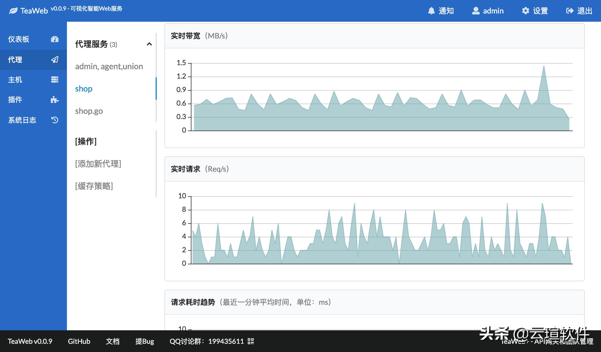 TeaWeb-可视化的Web代理服务