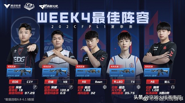 「赛事BB姬」小长假解说宝宝们放“粽”嗨赛场频现让一追二