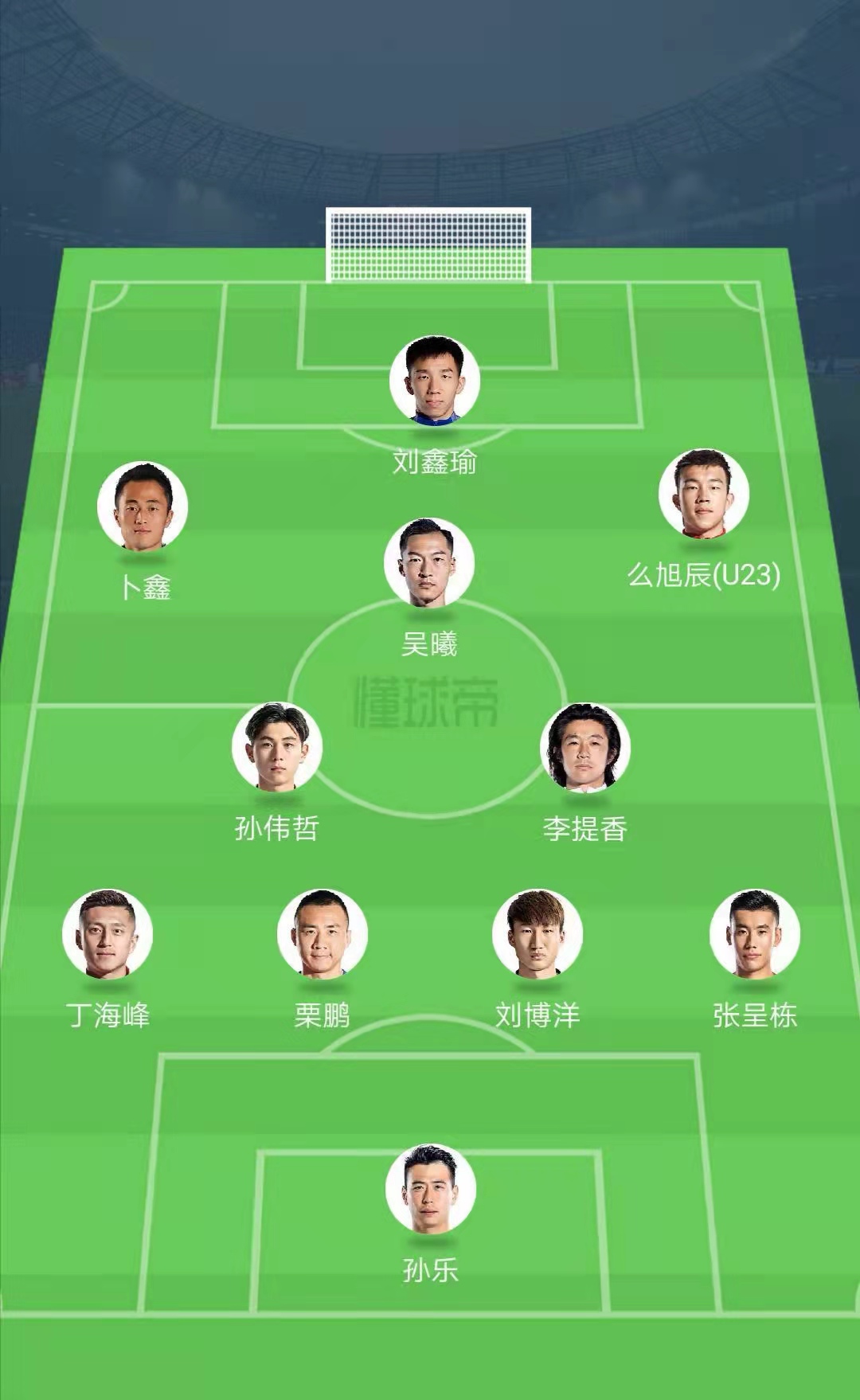 白日放歌须纵酒，青春作伴好还乡，河北籍现役球员最佳阵容盘点