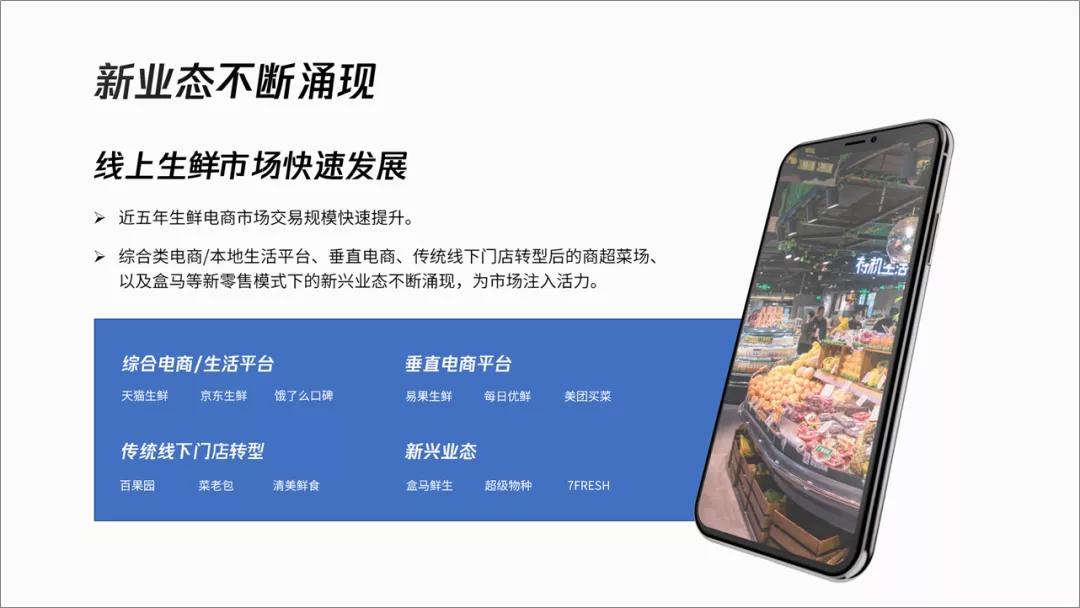 深色背景ppt模板,ppt深色背景是不是更高级