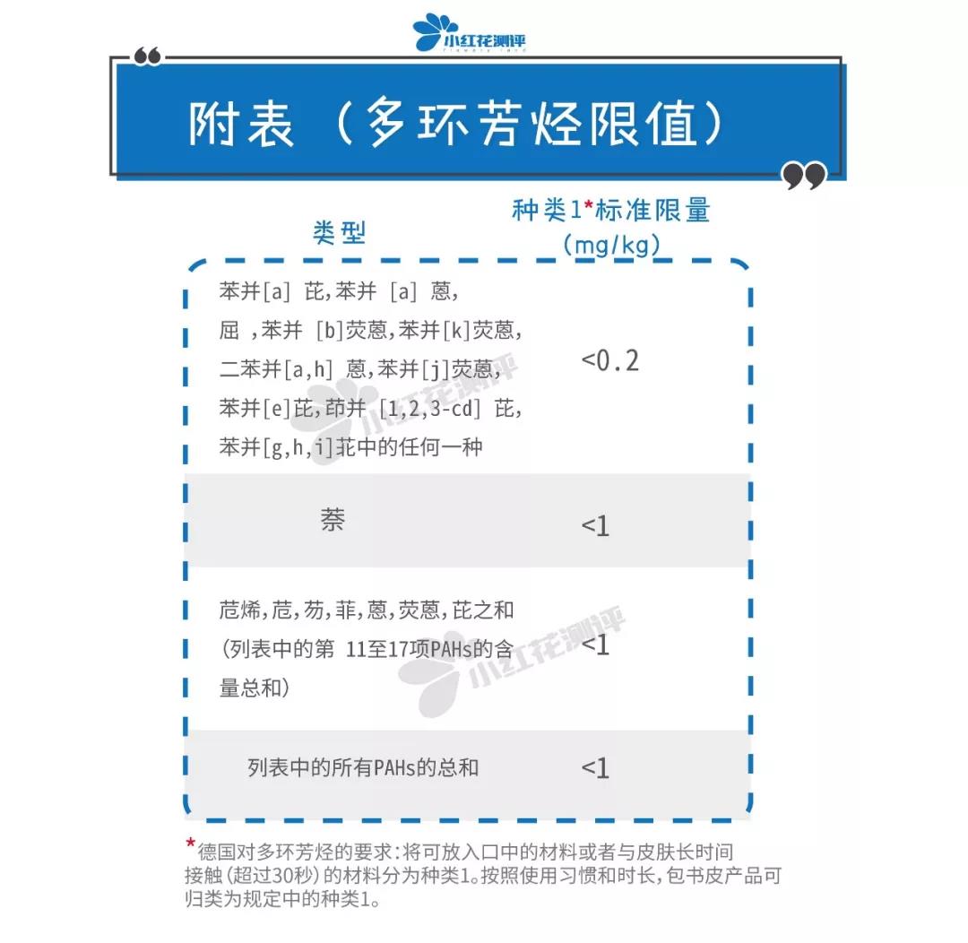 书皮包哪个牌子好看,测评几款常见包书皮