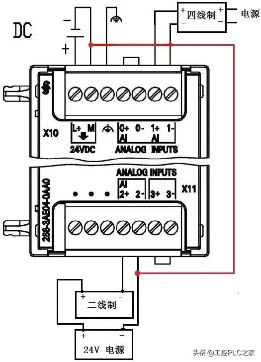 s7-200smart编程软件,s7-200smart以太网通讯