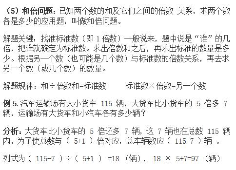 小升初数学利率和利润问题,六年级小升初数学必考工程问题