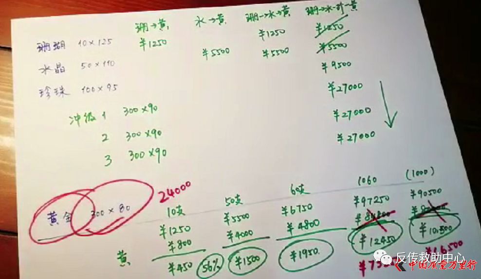 legendage传奇今生唇膏,传奇今生唇膏代理级别