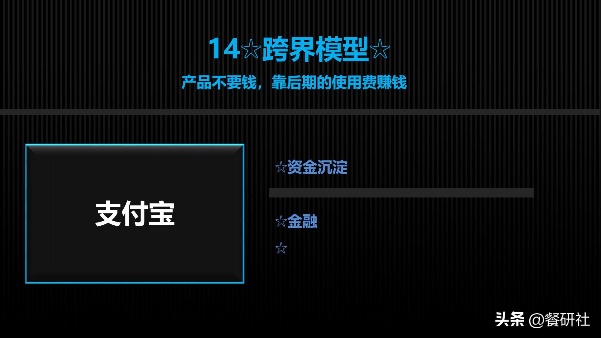 实用营销模型,营销模型60个模型汇总