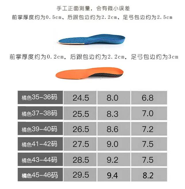 nba球星的鞋垫有什么特别之处,nba球星为什么要把鞋垫取出来