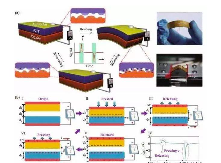 他解决2600年难题，短短1年两获国际大奖，研究成果将惠及全世界