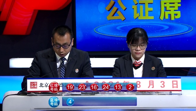 杨万里双色球2021088期：单挑6+1蓝球关注12