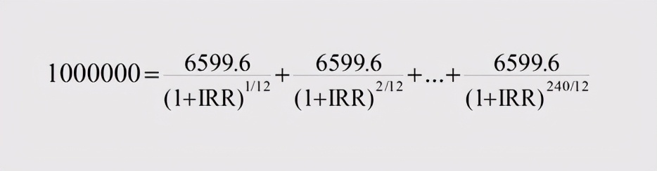 央行irr真实利率计算,手把手教你计算irr内部收益