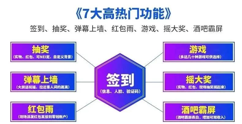 微信大屏互动软件免费,微信直播怎么互动打字