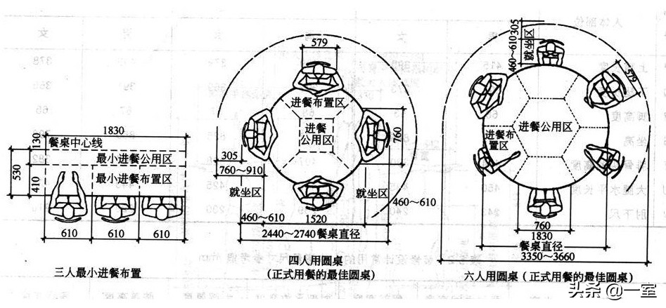 看了一眼你的图纸，就知道你不懂尺度