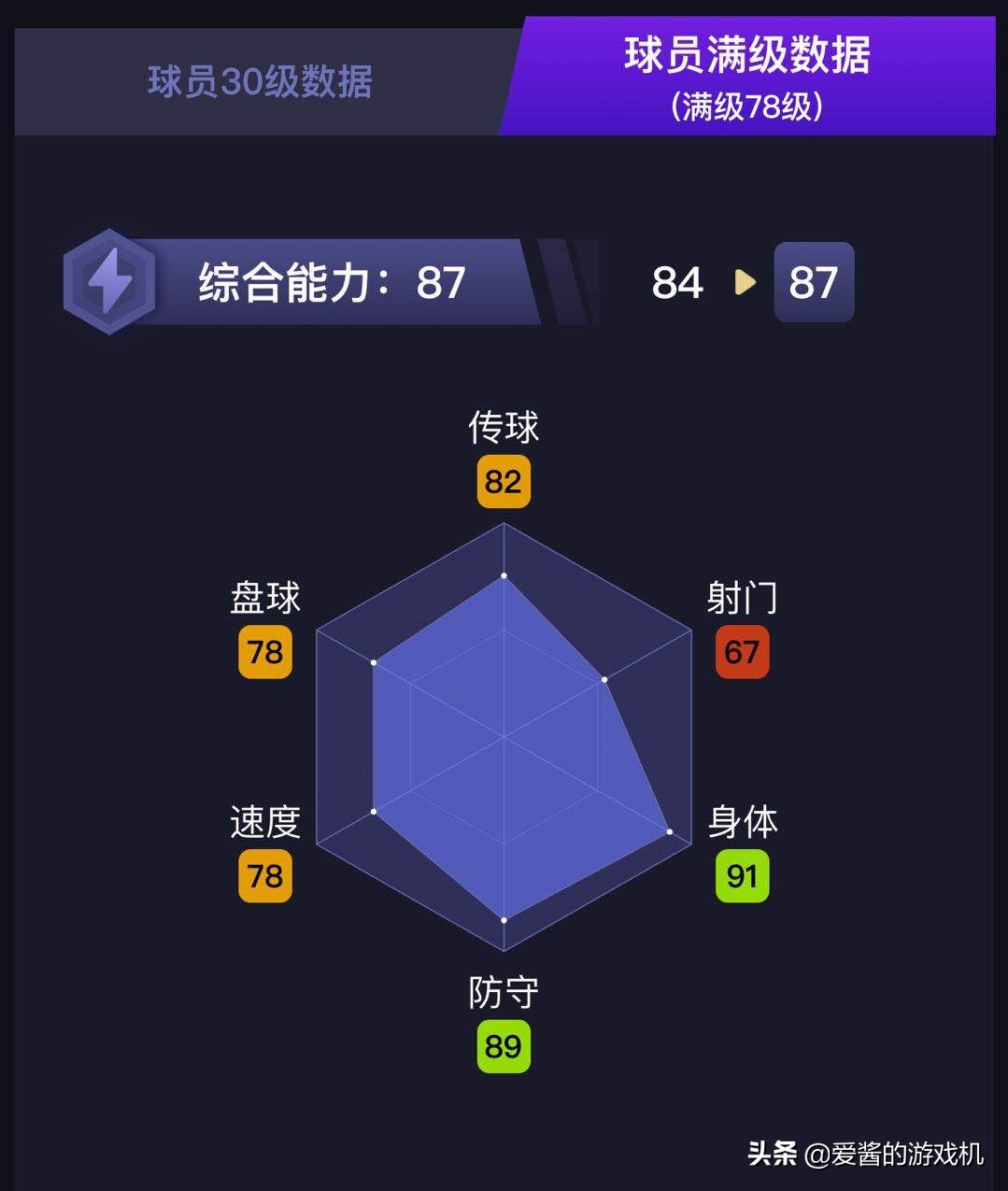 实况足球英格兰国家队赖斯,德克兰赖斯爱尔兰