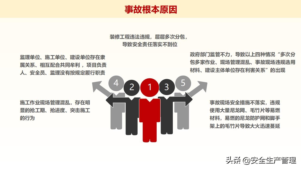 浼佷笟绠＄悊浜哄憳瀹夊叏鍩硅璇曢,鍏徃绠＄悊浜哄憳瀹夊叏鍩硅瑙嗛