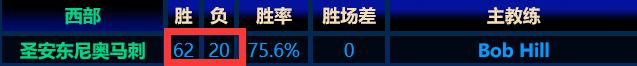 奥拉朱旺4大中锋,四大中锋之首奥拉朱旺到底有多强