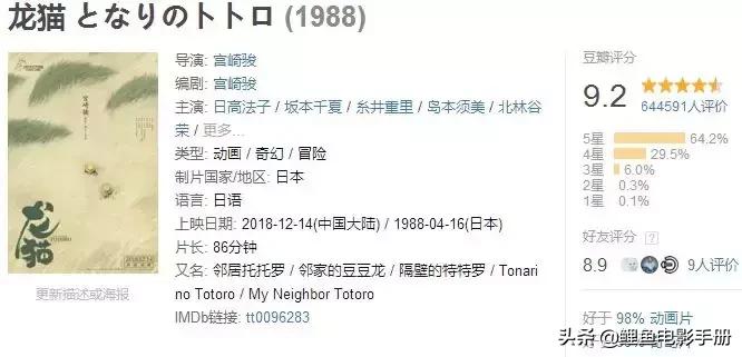 十部顶级动画温暖治愈电影,人生必看的经典治愈系动画电影