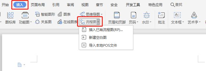 画流程图这些知识你得知道,画流程图的思路和方法