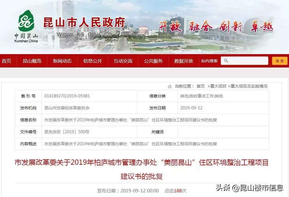 昆山市最新发展,昆山未来两个月发展