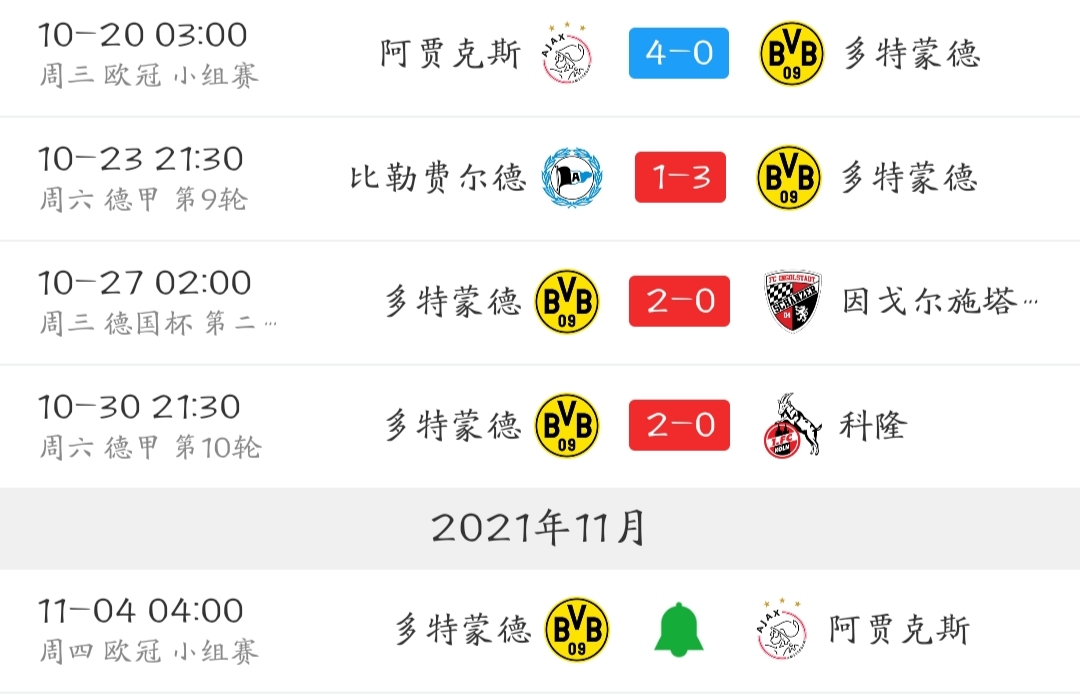 欧冠多特蒙德vs马竞第二回合,欧冠多特蒙德vs拜仁慕尼黑