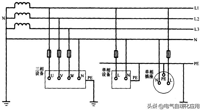 初级维修电工轻松学习电工知识,电工技术教程之维修电工基础知识