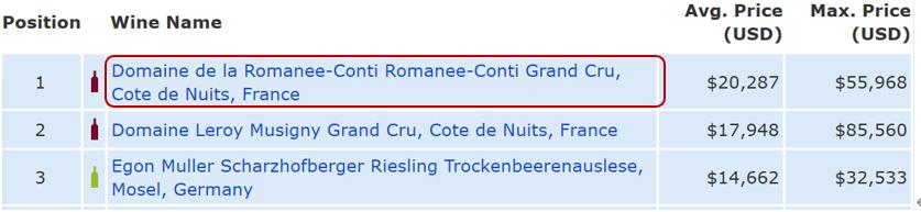 法国勃艮第美食美酒大盘点—你也会选，你也会做！