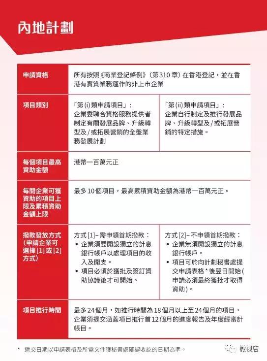 香港实体店商家入驻抖音平台,香港商家入驻抖音平台