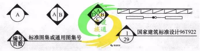 cad给排水图如何生成消防图,cad消防灭火器图标符号大全