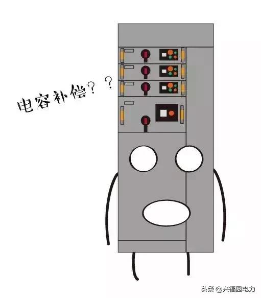 电容补偿柜过补偿有什么影响,低压柜的电容全部投入有什么影响