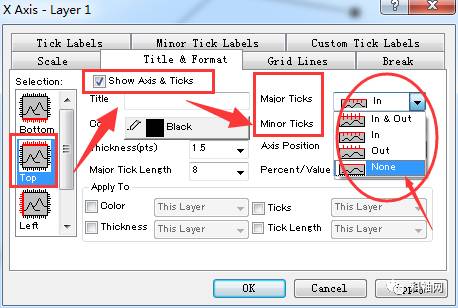 origin科研绘图小技巧,科研绘图除了origin还有哪个