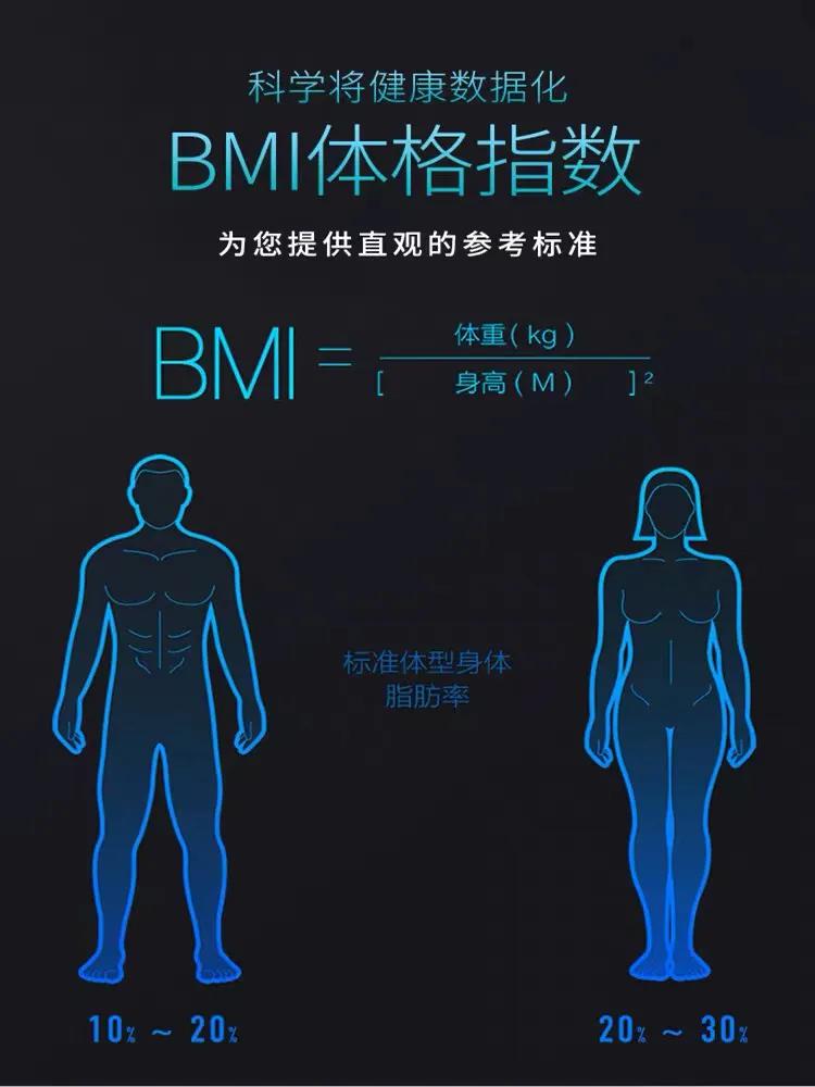健身房inbody评分,健身房inbody体脂秤怎么使用