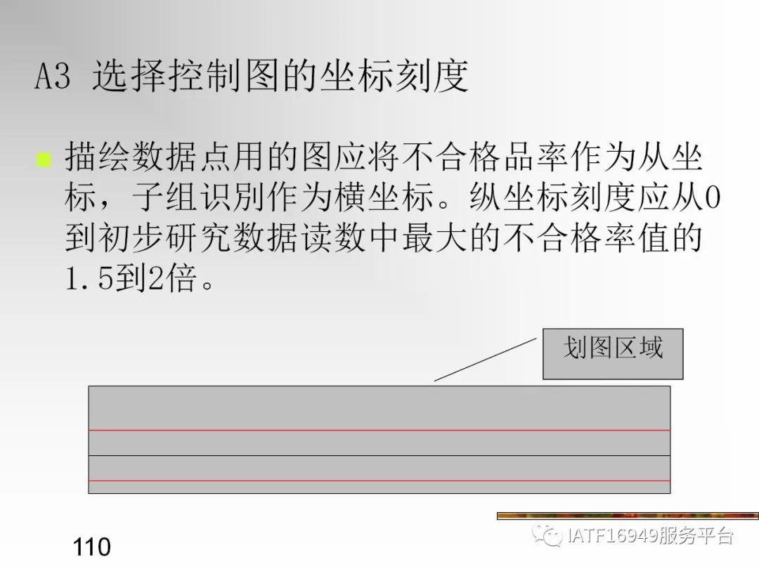 统计控制spc教材,统计过程控制spc是指什么