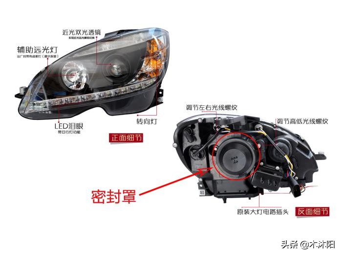 车灯里面的水汽怎么处理,汽车车灯里面有水该怎么解决