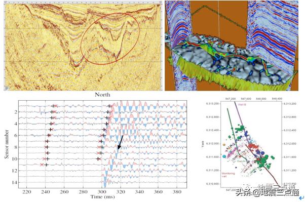 地震波照亮地球内部的明灯,地震波是怎么探测地球内部的