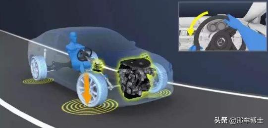 上海马自达cx4最高优惠19万元,最新马自达cx-4优惠多少钱