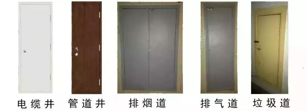 甲乙丙级防火门用什么字母表示,防火门甲乙级之分