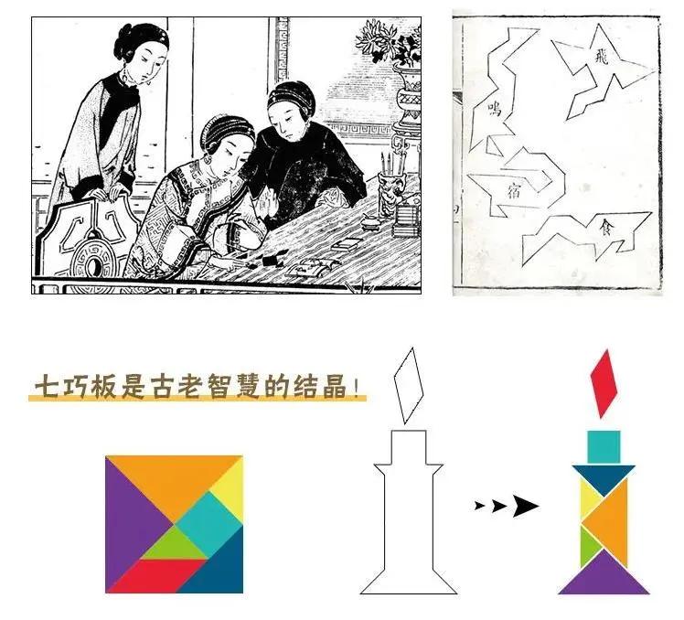 「免费赠送教具」3-7岁儿童全脑开发：16节七巧板趣味课程