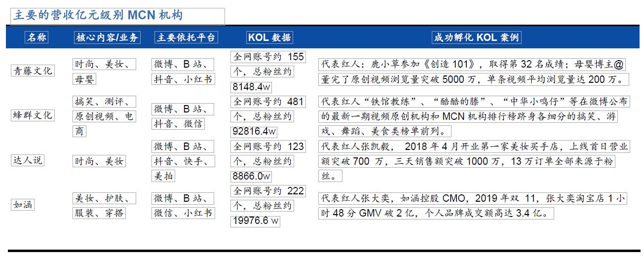 京东新零售平台靠谱吗,社交新零售平台有哪些