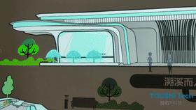 投石科技案例：河北保定尚玉园礼苑园林售楼处互动投影触摸墙