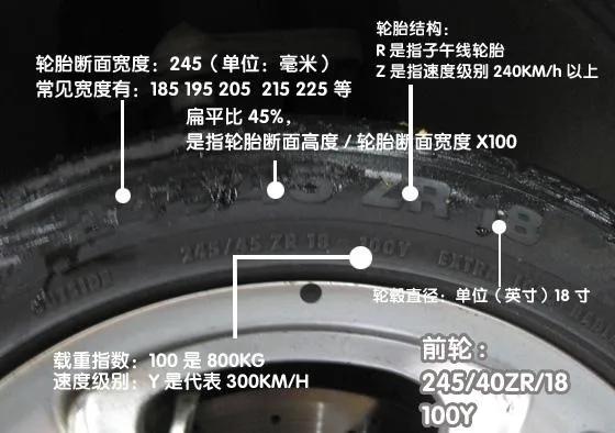 网购十大爆款轮胎必备,批发网购买什么品牌轮胎好