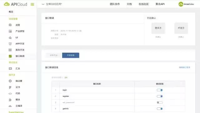 app软件开发的费用和流程,app手机软件开发参考流程步骤