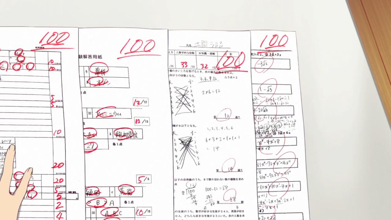 历年新番回忆第四期：2015（三）仓鼠？是小埋啦！