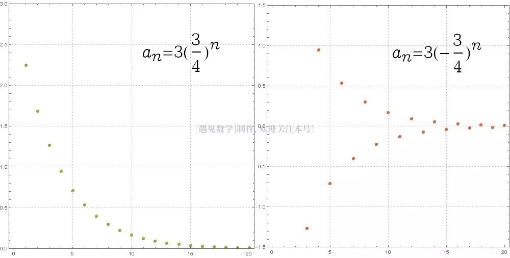 大自然的分形几何学,大自然的几何图形拼图