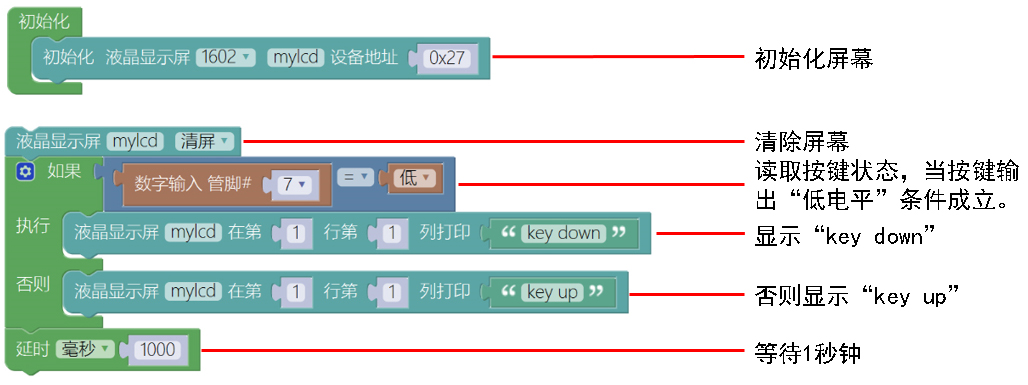 Arduino创意编程课程—身高测量仪,5—手把手带你写程序