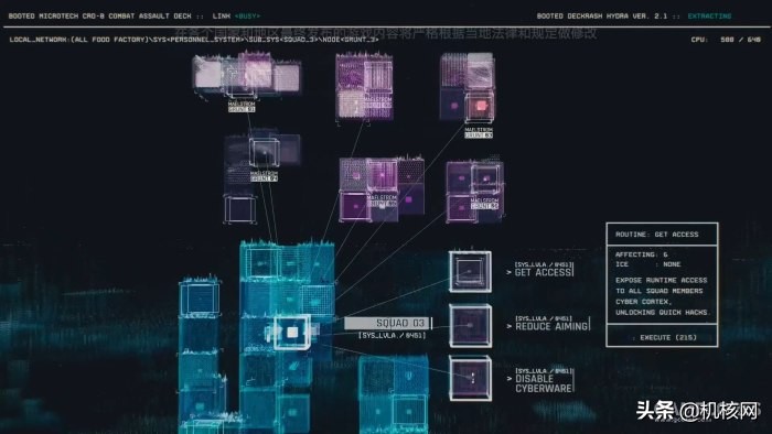赛博朋克2077世界观下的网络,赛博朋克2077背后的故事