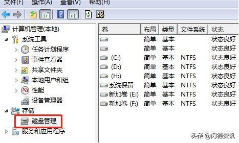 thinkpadx220i固态硬盘如何分区,用了一段时间的固态硬盘分区教程
