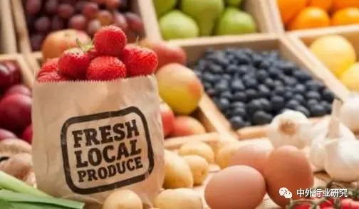 前置仓线上超市经营模式,生鲜前置仓