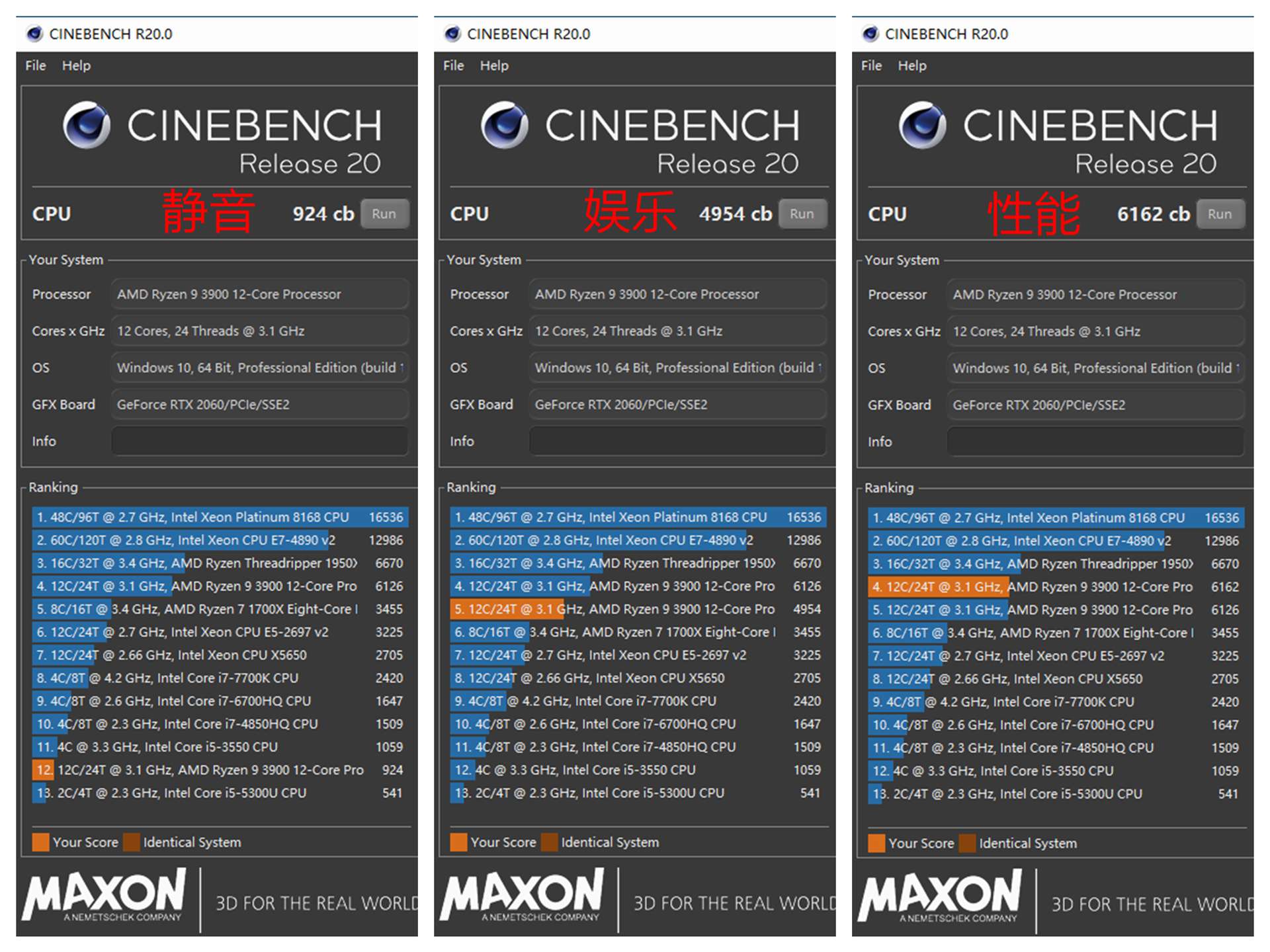 r95900x鍜宨910900k娓告垙璇勬祴,i910900k涓巖93900x瀵规瘮