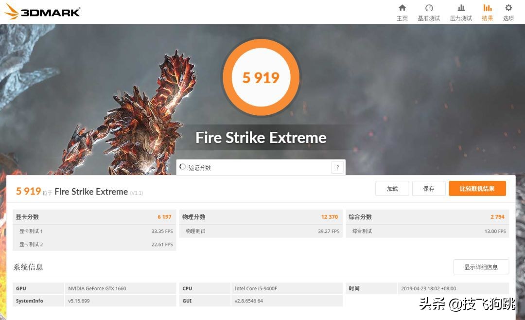 设计师6000元电脑配置图片,2021设计师电脑推荐配置6000元