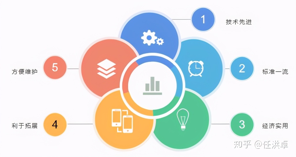 军队营区有wifi吗,营区广播系统