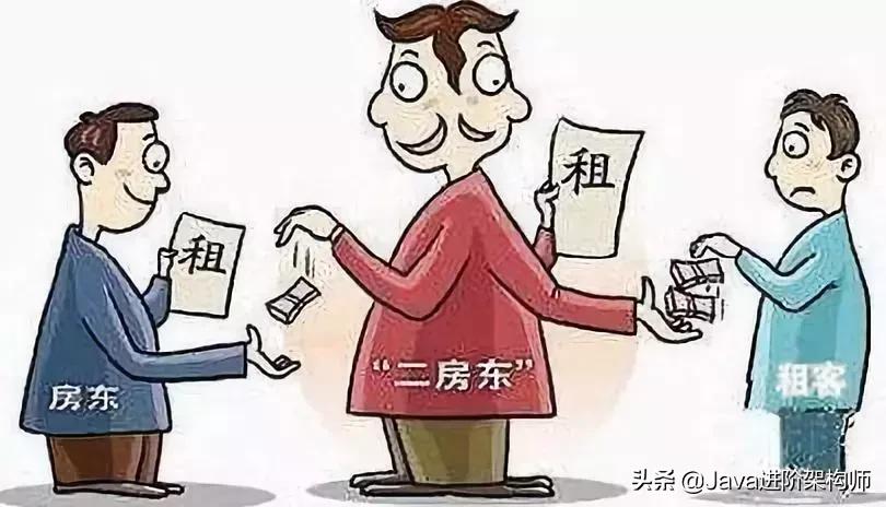 月薪2000的程序员,北京月薪2万的程序员什么水平